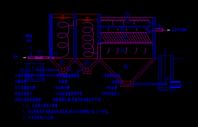 保定市政设计院,保定建筑设计院